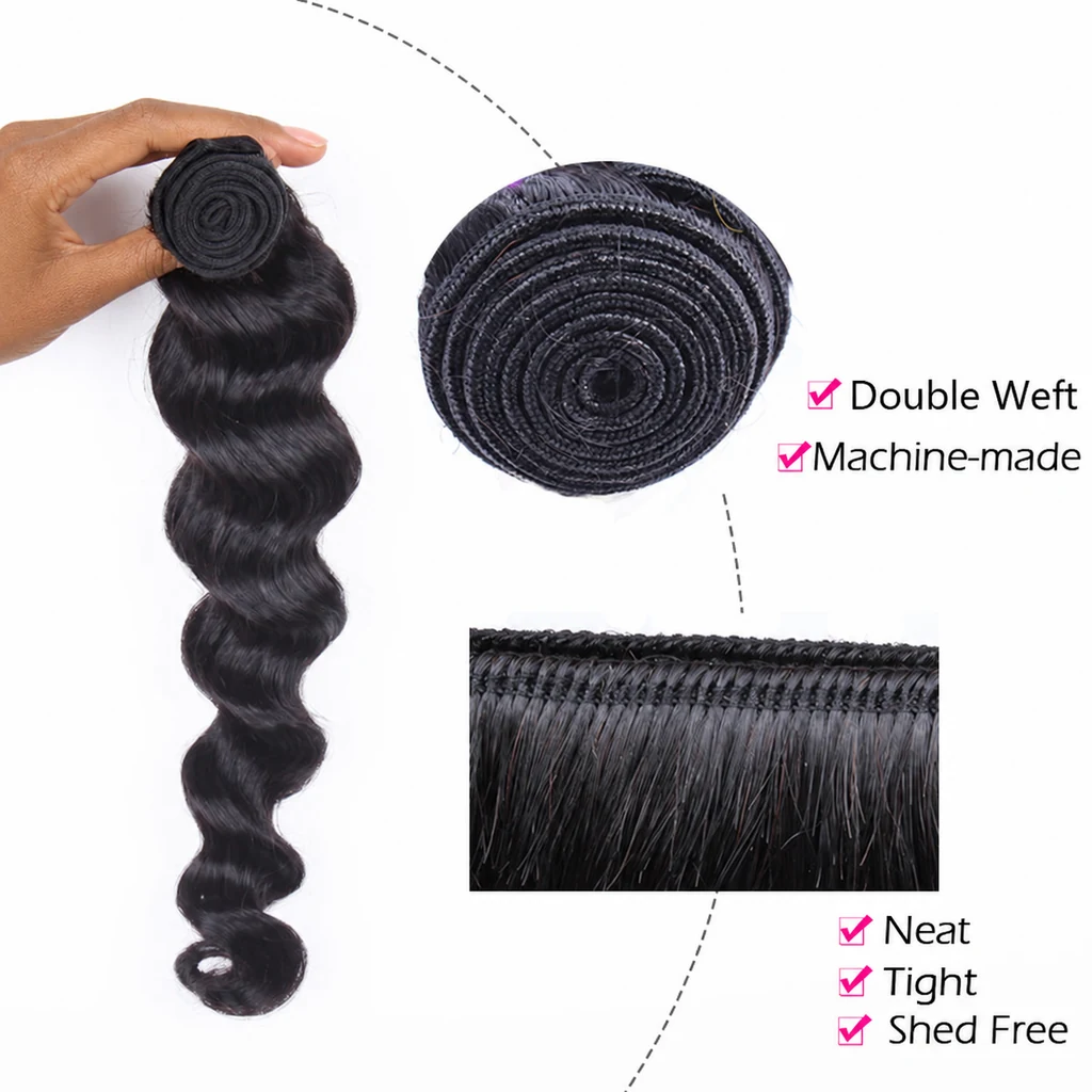 Wefted bundle detail illustration: double weft, machine-made, neat, tight and shed-free